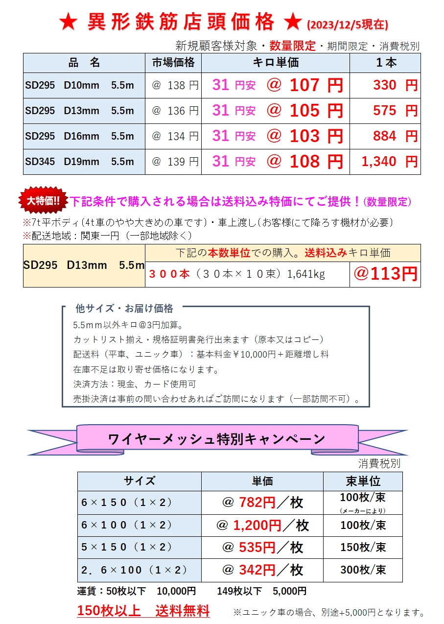 異形鉄筋店頭価格