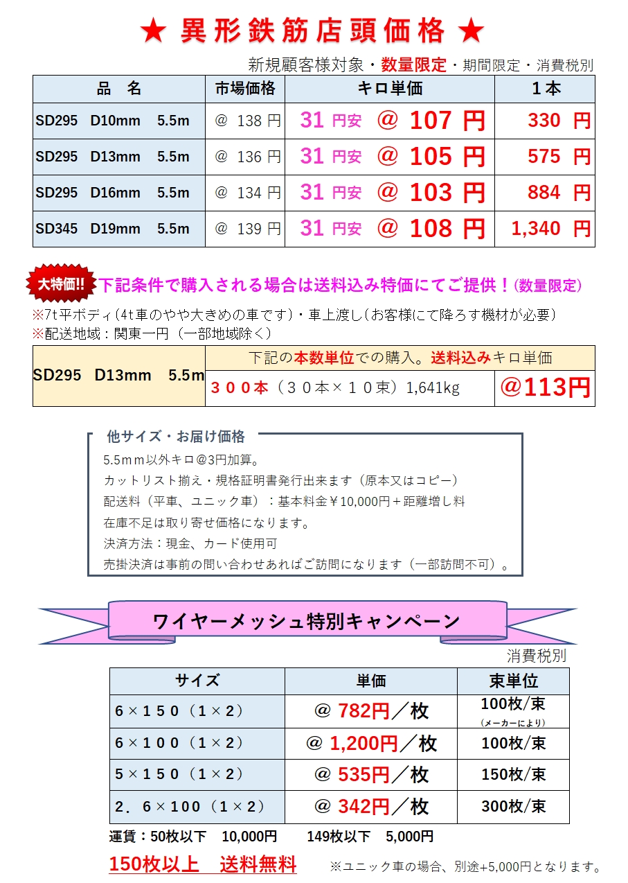 当店価格情報